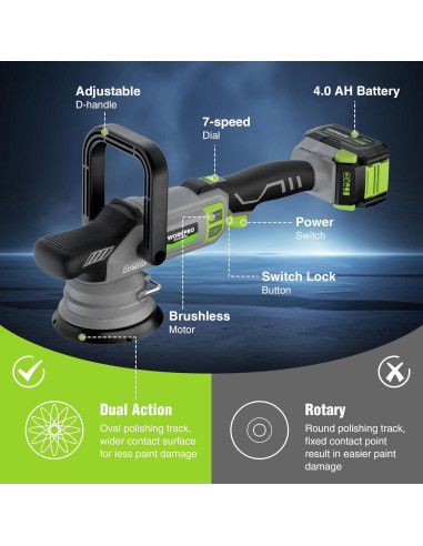 Pulidora Inalámbrica WORKPRO 20V 4.0Ah 5000 RPM para Autos