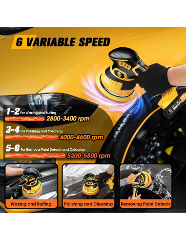 Pulidora de Coche Inalámbrica Niusken 21V 2000mAh 6 Velocidades