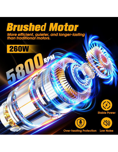 Pulidora de Coche Inalámbrica Niusken 21V 2000mAh 6 Velocidades