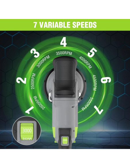 Pulidora Inalámbrica WORKPRO 20V 4.0Ah 5000 RPM para Autos