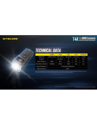 Linterna EDC Nitecore T4K 4000 lúmenes recargable USB-C