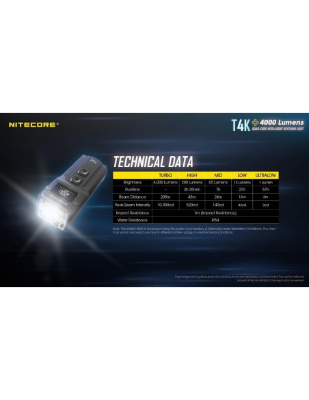 Linterna EDC Nitecore T4K 4000 lúmenes recargable USB-C