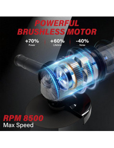 Amoladora Angular Inalámbrica Milwaukee M18 4.5" 8500 RPM 2