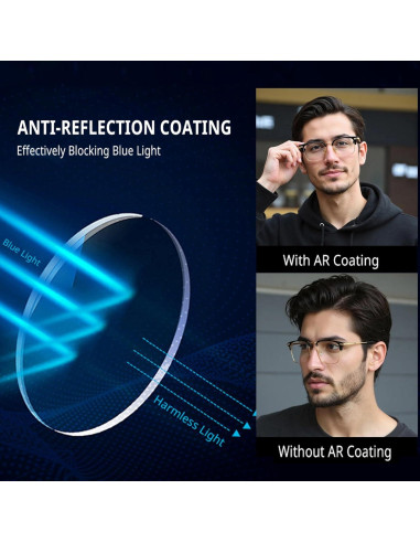 Gafas bloqueadoras de luz azul TR90 y metal para hombres
