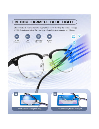 Gafas anti luz azul Perfectmiaoxuan unisex 2 pares
