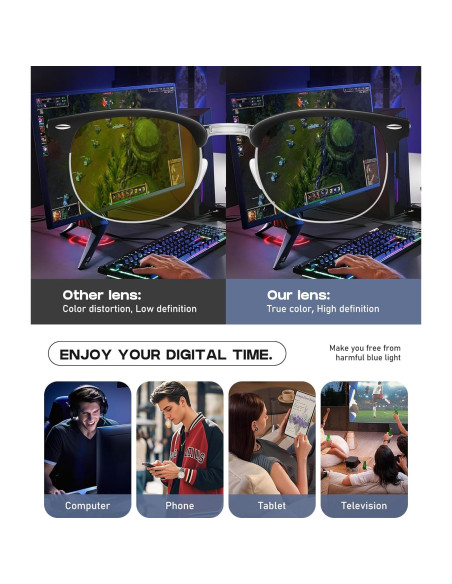 Gafas anti luz azul Perfectmiaoxuan unisex 2 pares