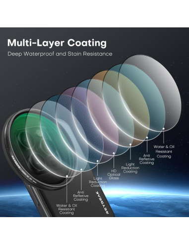 Filtro CPL REYGEAK 67mm para iPhone 16/15/14/13/12 Pro Max