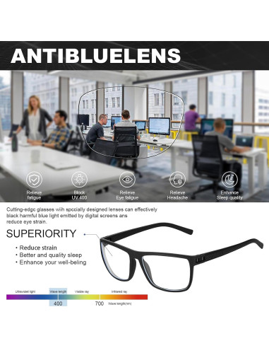 Gafas Anti Luz Azul RSQQAV UV400 Hombres Marco Cuadrado