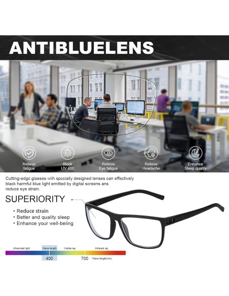 Gafas Anti Luz Azul RSQQAV UV400 Hombres Marco Cuadrado