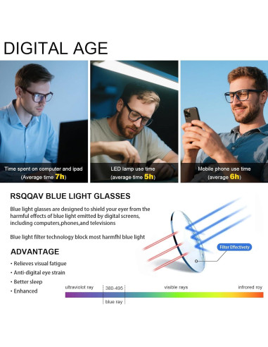 Gafas Anti Luz Azul RSQQAV UV400 Hombres Marco Cuadrado