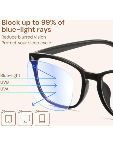 Gafas de luz azul Gaoye para mujer - Bloqueo 99% - Paquete de 3