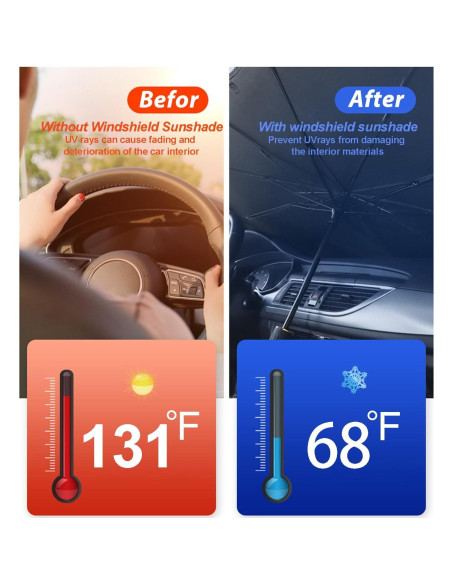 Paraguas Sombra para Parabrisas ZERIXA 139.7x80cm Universal