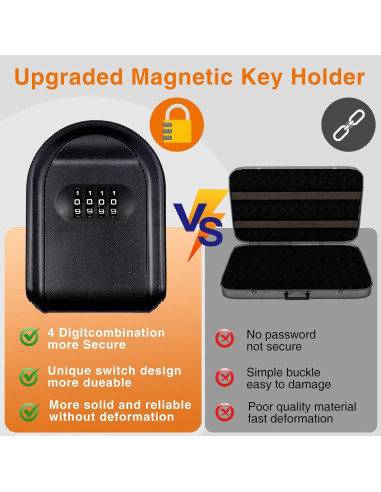 Caja de Llave Magnética Domthent con Combinación y 5 Imanes