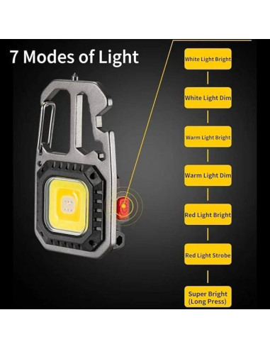 Linterna Recargable de Llavero Mright W5138M 500 Lúmenes 7 Modos