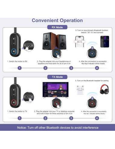 Transmisor Receptor Bluetooth 5.3 JXTZ CP322 2 en 1 Inalámbrico
