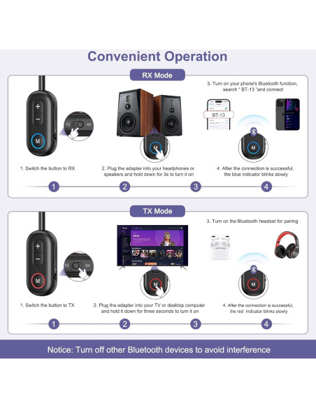 Transmisor Receptor Bluetooth 5.3 JXTZ CP322 2 en 1 Inalámbrico