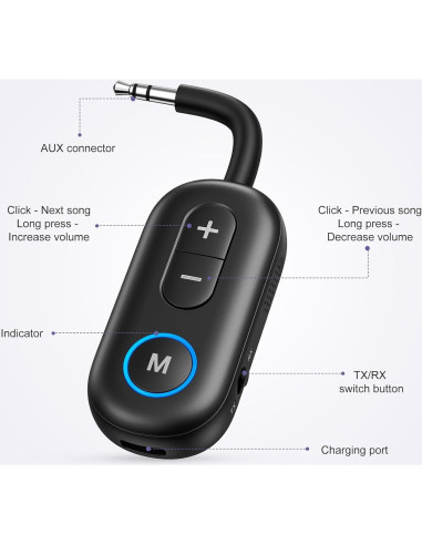 Transmisor Receptor Bluetooth 5.3 JXTZ CP322 2 en 1 Inalámbrico