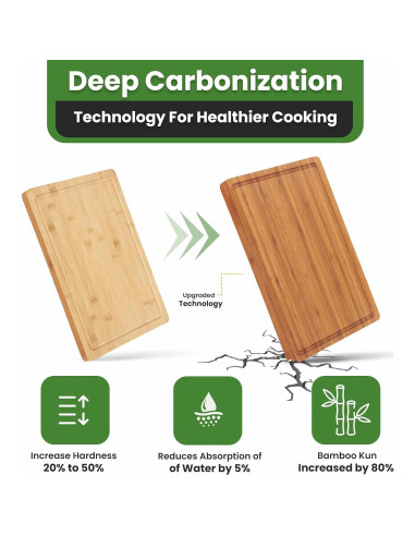 Tabla de cortar de bambú AFEXO 40.64x27.94 cm con canal