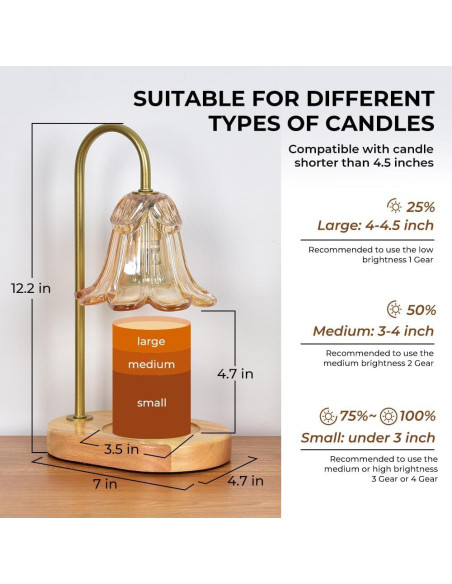 Lámpara Calentadora de Velas Lsctiff Ámbar con Temporizador