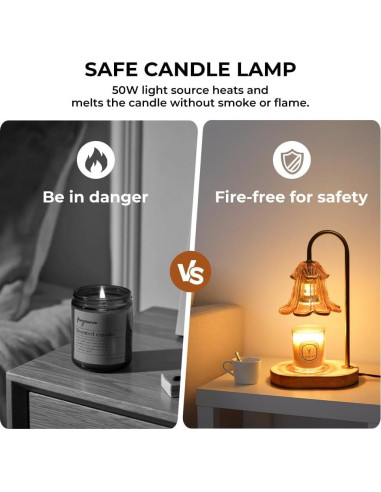 Lámpara Calentadora de Velas Lsctiff Ámbar con Temporizador
