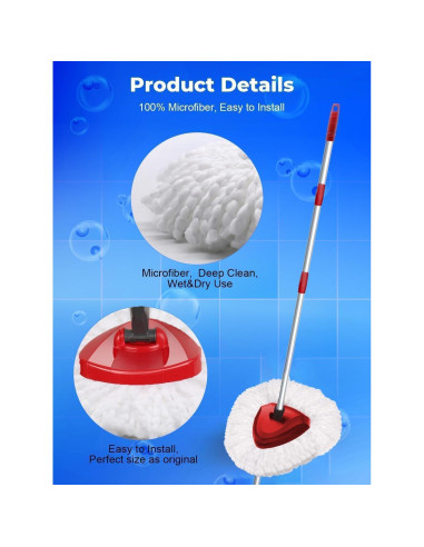 Kit de Reemplazo de Mopa Giratoria WAKAYOYO 4 Cabezas + Mango