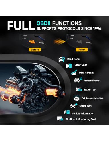 Escáner Bluetooth OBD2 DND ECHO - Diagnóstico Completo para Autos