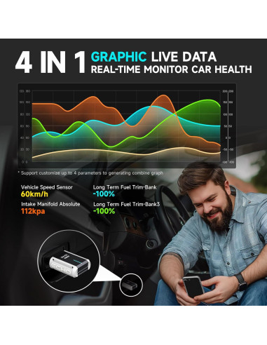 Escáner Bluetooth OBD2 DND ECHO - Diagnóstico Completo para Autos