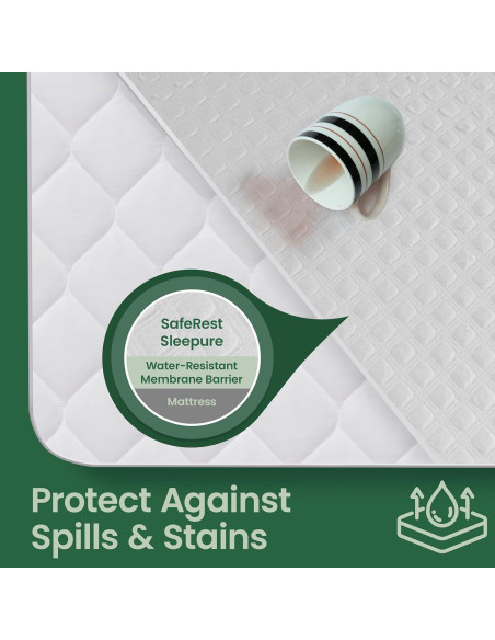 Protector de Colchón Impermeable SafeRest Individual Viscosa
