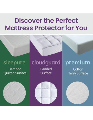 Protector de Colchón Impermeable SafeRest Individual Viscosa