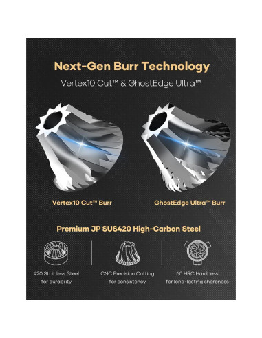 Molinillo de Café Manual Cocinare ESSENCE GO B38 Rosa 30g