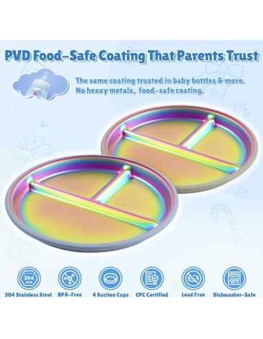 Platos para Bebés Goldusk de Acero Inoxidable 9" 2pcs Azul Verde