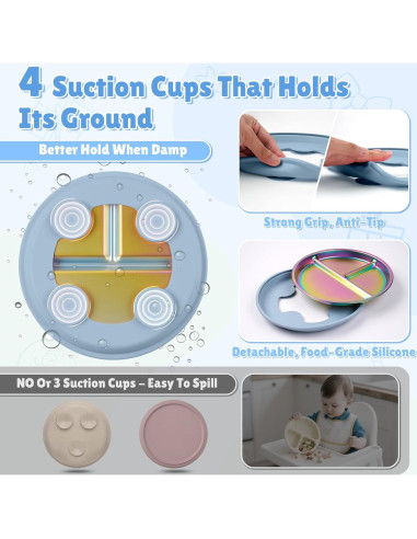 Platos para Bebés Goldusk de Acero Inoxidable 9" 2pcs Azul Verde