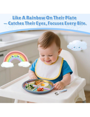 Platos para Bebés Goldusk de Acero Inoxidable 9" 2pcs Azul Verde