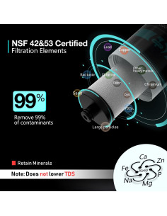 Filtro de Agua Bajo Fregadero Frizzlife FK99, 0.5 Micrones, NSF 53/42 2