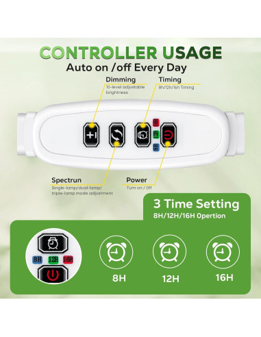 Lámpara de Crecimiento Espectro Completo Yiyehu 3 Cabezas Ajustable
