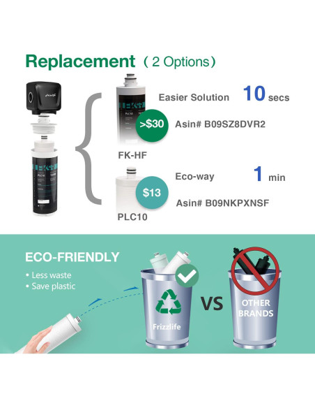 Filtro de Agua Bajo Fregadero Frizzlife FK99, 0.5 Micrones, NSF 53/42