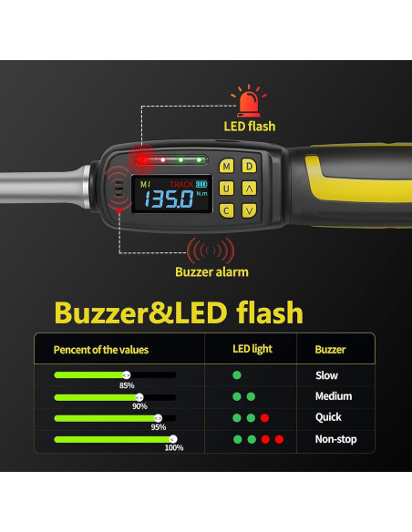 Llave de Torque Digital WAXTRON 1/2" 4-135 Nm Precisión +/-2%
