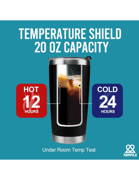 Taza de Viaje Panvola Oh For Fox Sake 887 ml Acero Inoxidable