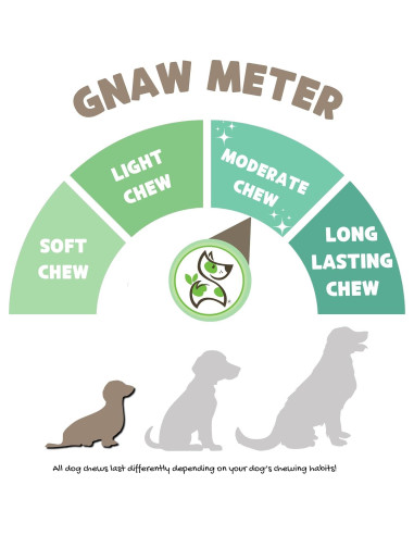 Mordiscos de Bully Stick Nature Gnaws 7.5 cm - 227 g