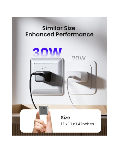 Cargador de pared 30W Wegear USB C GaN III rápido plegable