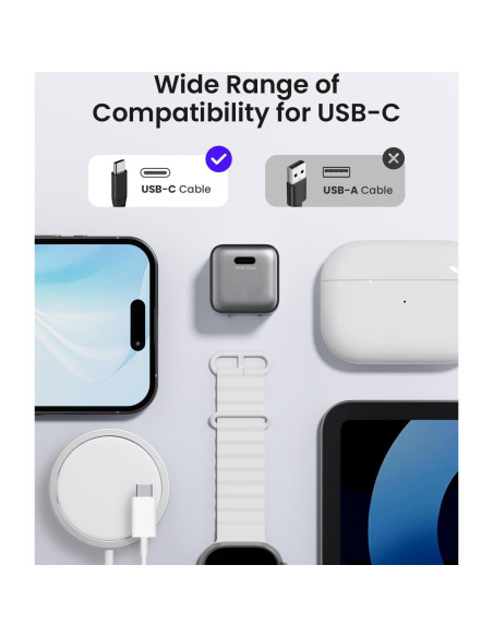 Cargador de pared 30W Wegear USB C GaN III rápido plegable