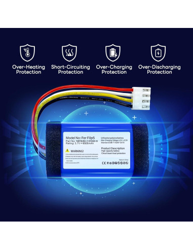 Batería de Reemplazo 8500mAh para JBL Flip 5 - Alta Capacidad