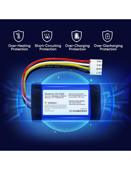 Batería de Reemplazo 8500mAh para JBL Flip 5 - Alta Capacidad