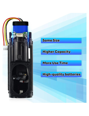 Batería de Reemplazo 8500mAh para JBL Flip 5 - Alta Capacidad