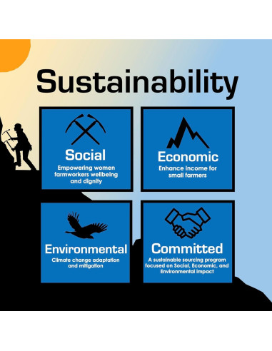 Cápsulas de café Roast Ridge K-Cup 100 unidades variado