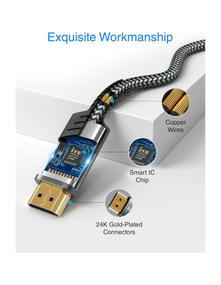 Cable USB C a HDMI BlueRigger 8K 1.83m 60Hz 48Gbps