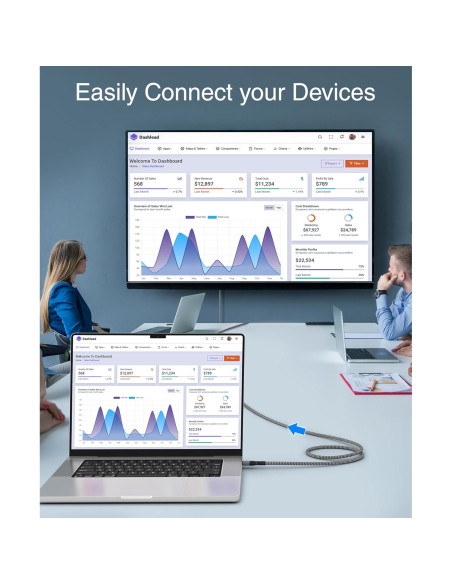 Cable USB C a HDMI BlueRigger 8K 1.83m 60Hz 48Gbps