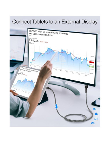 Cable USB C a HDMI BlueRigger 8K 1.83m 60Hz 48Gbps