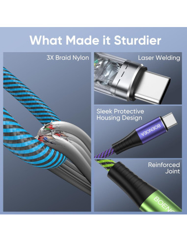 Cable USB C Boenoea 3 m Carga Rápida 4 Piezas Multicolor