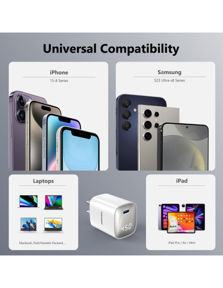 Cargador Rápido Super 45W USB-C con Pantalla LED - Negro